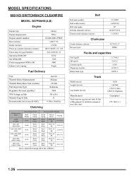 57 Inquisitive Polaris Spring Chart