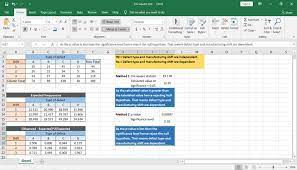Chi Square Test In Spreadsheets Datacamp