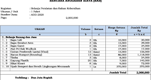 5.1.00), bukan pos penyelenggaraan desa siaga kesehatan (kode rekening: Contoh Rab Desa 2021 Archives Asiagoogle