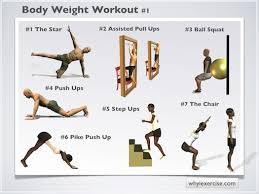 body weight exercises an ilrated