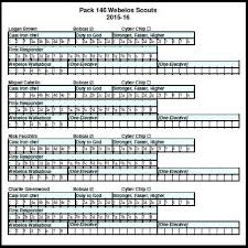 cub advancement chart page united synagogue of hoboken