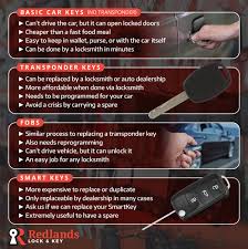 For any of a variety of reasons, occasionally car keys won't turn in the door. Locksmiths And Car Keys Redlands Lock And Key