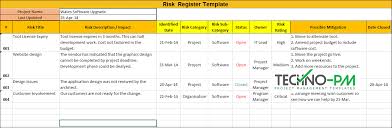 Click here for advice on using the risk register, Risk Register Examples Risk Management Process Steps Project Management Templates