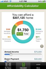 Trulia Mortgage Center Goes Live Agbeat Mortgage Amortization Mortgage Amortization Calculator Mortgage Payment Calculator