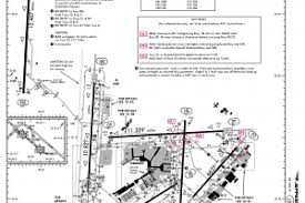 Amsterdam Schiphol Spotting Guide Spotterguide Net