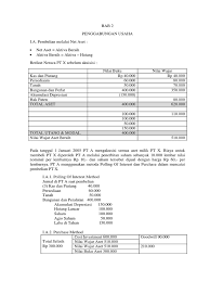 Nah akuntansi penggabungan usaha dengan mengeluarkan satu jenis saham menjadi permasalahan karena menggantikan total aktiva bersih yang dimiliki perusahaan dengan saham. Contoh Soal Penggabungan Usaha Akl 2 Pdf