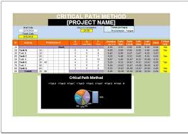 Critical Path Method Excel Template As In This Template Cpm Gives You An Approach To Manage All The Extend Project Management Templates Excel Excel Templates