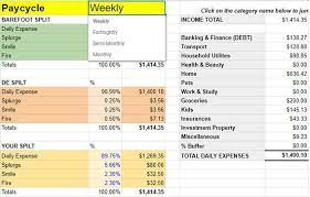 Or save time by creating a budget in smartsheet. Pin On Budgeting