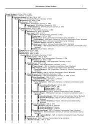 Drop Line Descendant