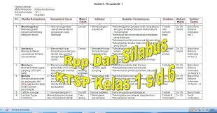 Karena file dokumen cukup besar, maka kemungkinan besar tidak bisa dipreview, untuk itu silakan langsung download melalui link yang disediakan di bawah embedded document. Silabus Btq Sd Kelas 1 6 Ilmu Link