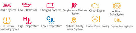 Your fog lights are on. Honda Dashboard Light Meanings Sheehy Honda