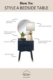 Account Suspended Bedside Table Decor Home Decor Tips Nightstand Decor