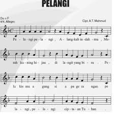 Check spelling or type a new query. Lengkap 45 Contoh Soal Seni Budaya Kelas 8 Smp Mts Semester Gasal Terbaru Bospedia