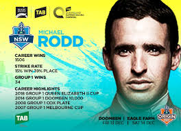 TAB Origin Jockey Series