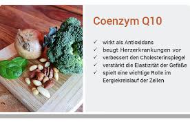 Acidum ascorbicum (ацидум аскорбикум) d6. Coenzym Q10 Ratgeber Anwendung Wirkung Donn Apotheke St Michaelisdonn