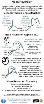 Like Share Follow Us Forex Trading Strategies Day Trading Stocks Trading Pins Pin Trading Day Trading For Beginners Trading Options Yatirim Ekonomi Bilgi