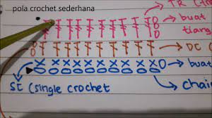 Dalam hal ini, kamu sudah mengetahui cara melakukan single crochet. Cara Membaca Pola Rajut Crochet Untuk Pemula Youtube