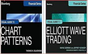 Visual Guide To Elliott Wave Trading Visual Guide Chart