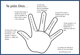 Use this prayer at dinner throughout the easter season! Spanish Prayers For Kids At Mealtime And Bedtime Spanish Playground