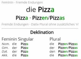 german declension conjugation of german words