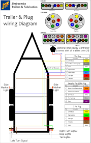 I have either 13 or 14 wires and not sure where they all go. Trailer Wiring Diagram For Dodge Truck