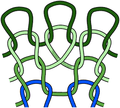 If the stitch to be bound off is a purl stitch, work a standard yo (figure 3). M1l M1r Knitting Stitch Structure String Geekery