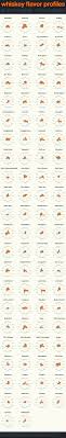 Pin On Food And Booze