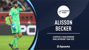 Ta registreerus kõigil võistlustel 83 esinemist. Alisson Liverpool Goalkeeper Is More Important Than Ever Squawka