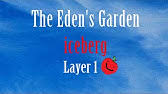 Check spelling or type a new query. My Predictions On The Project Eden S Garden Elimination Order Youtube