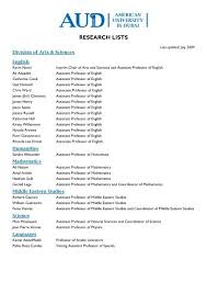 Hor al anz east, deira, dubai. Research Lists American University In Dubai