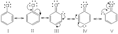Basics In Organic Reactions Mechanisms | Bartleby