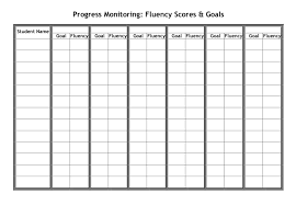 fluency graphs for progress monitoring building rti