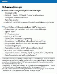 Artikel Deutsches Arzteblatt