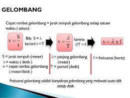 We did not find results for: Getaran Gelombang Dan Bunyi Ppt Download