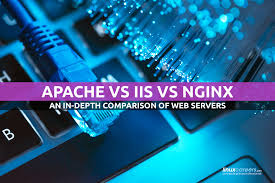 Apache vs IIS vs Nginx: An In-depth Comparison of Web Servers - Linux  Careers