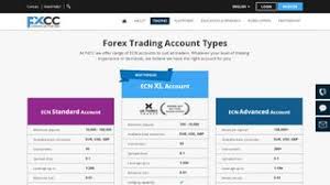 Forex, stocks, metals, oil, indexes & crypto. Https Logindrive Com Fxcc