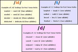 File 1 1st Intermediate