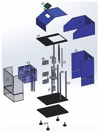 Kirjaudu facebookiin, niin voit alkaa jakaa ja jutella kavereillesi, perheenjäsenille ja tuntemillesi ihmisille. Processes Free Full Text Continuous Improvement Process In The Development Of A Low Cost Rotational Rheometer Html