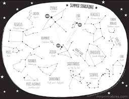 Speaking of cards, i also use traditional playing cards for a conversation activity. 15 Cool Stargazing Activities For Kids