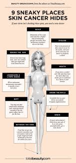 Skin cancer is typical and the large majority of detected skin cancer is treated surgically in the one ought to always make certain to get the specific diagnosis, and not choose knowing it is skin once you get the diagnosis, try to focus on how to best treat your skin cancer and after that how to avoid. Pin On Priority 1 Skin Care