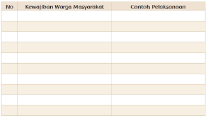 Kunci jawaban tema 9 kelas 4 hal 64. Kunci Jawaban Buku Tematik Kelas 4 Tema 9 Halaman 64 65 Soal Dan Jawaban