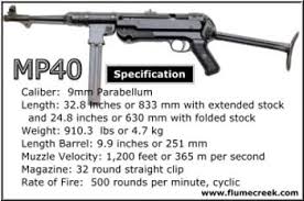 Mp 40 Reward achievement reward for doing construction for the first time. mp 40