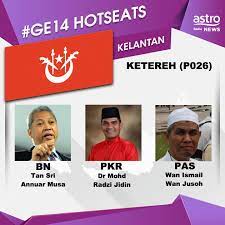 De naam wan ismail is een patroniem , en de persoon moet worden aangeduid met de voornaam , wan azizah. Astro Radio News Na Twitteru Ge14 Hotseats Pru14 Kerusi Panas Ketereh P026 Bn Tan Sri Annuar Musa Pkr Dr Mohd Radzi Jidin Pas Wan Ismail Wan Jusoh Https T Co 9nb0hgdybh