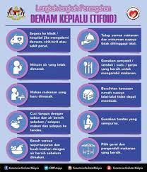 Ini contoh simptom demam kepialu. Amaran Penularan Demam Kepialu Typhoid Fever Pusat Kesihatan Universiti