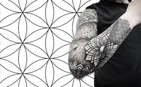 Well, you'll be happy to know that wrist tattoos aren't just feminine and cutesy, but they are also one of the least painful places to get tatted. Most And Least Painful Places For Tattoos Laptrinhx News