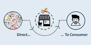 You can even find annual sustainability reports on the company website. What Are Direct To Consumer Brands Examples Of Best D2c Brand 2021