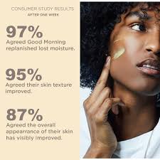 Hey Honey, Good Morning, Honey Silk Facial Serum. Silky smooth and  luxurious serum. Doubles as a makeup primer. Replenishes & protects your  skin so you are ready to take