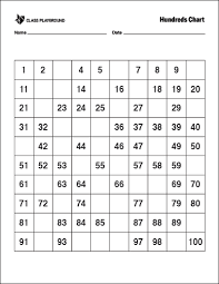 Printable Partial Hundreds Chart Worksheet Class Playground