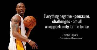 Inspirational Basketball Quotes From Basketball Coaches Basketball Quotes Inspirational Motivational Basketball Quotes Basketball Quotes