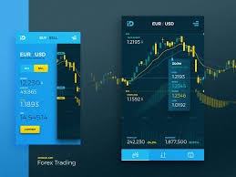 Forex Trading Mobile Forex Trading Forex Trading